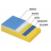 采购劣质氟碳铝单板会褪色，铝幕墙会褪色吗?