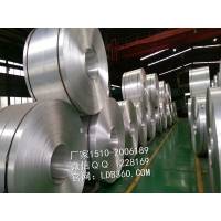 时机已成熟，贵州将开新铝城，发展铝加工