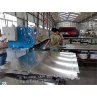 电解铝业发展方向前景不明