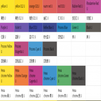 PANTONE潘通色卡电子版 （U版哑光板）